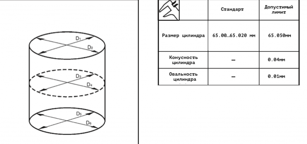 Измерение цилиндра 2.png